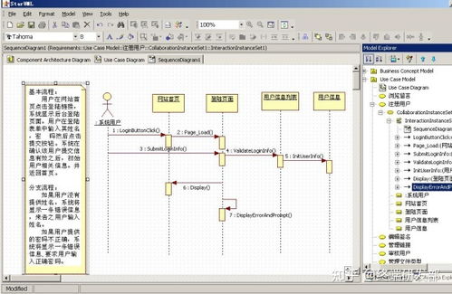 Java開發工具詳解與網站建設常見工具有哪些